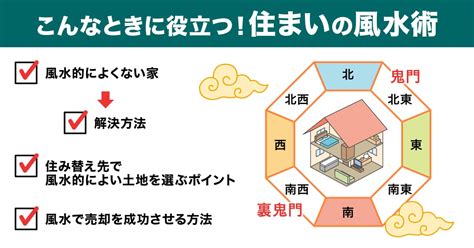 反弓殺|住居の風水で抑えておきたい立地のポイント 